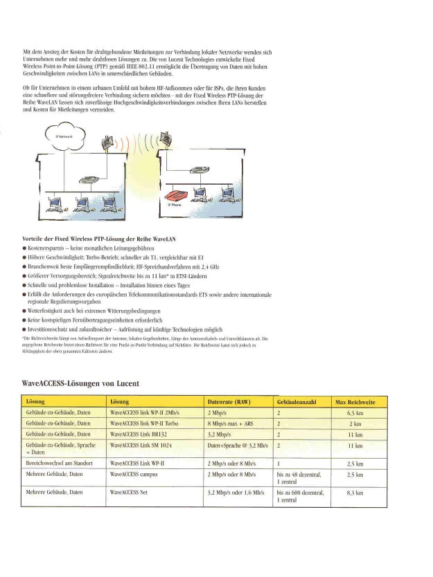 Lucent42.jpg (88596 Byte)